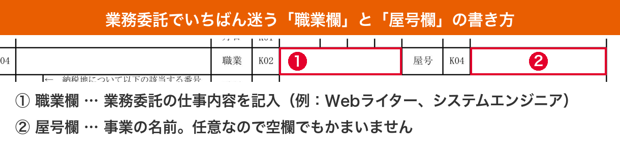 業務委託の開業届の職業欄と屋号欄の記入位置を示した拡大図