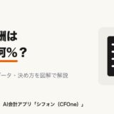 役員報酬は売上の何パーセント？相場と決め方の記事のアイキャッチ画像