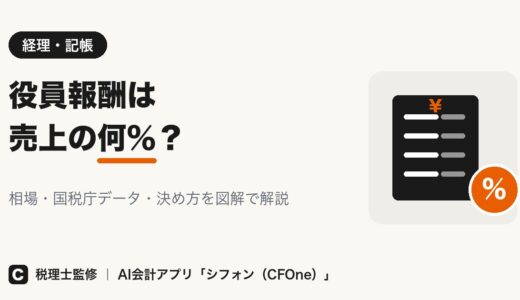 役員報酬は売上の何パーセント？相場と決め方