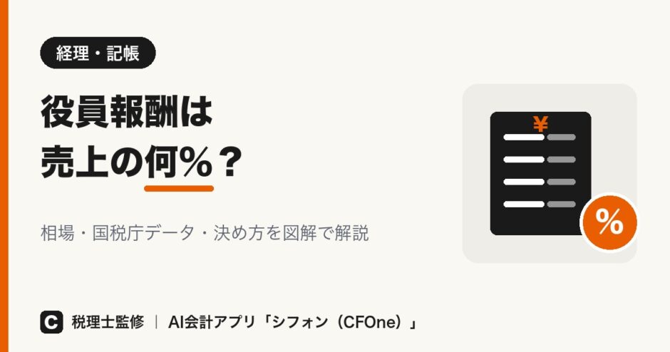 役員報酬は売上の何パーセント？相場と決め方の記事のアイキャッチ画像
