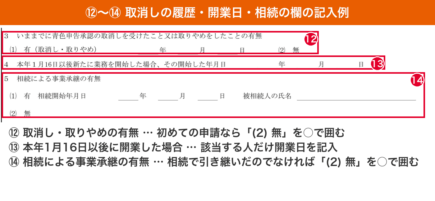 青色申告承認申請書の取消しの履歴・開業日・相続の欄の記入位置を示した拡大図