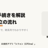 会社設立の流れ 6つの手続きを解説