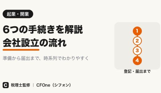会社設立の流れ｜株式会社の6つの手続きを解説