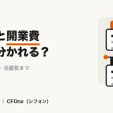 創立費と開業費の違いを表したアイキャッチ画像。設立登記の日を境に、創立費のフォルダと開業費のフォルダに分かれることを示している