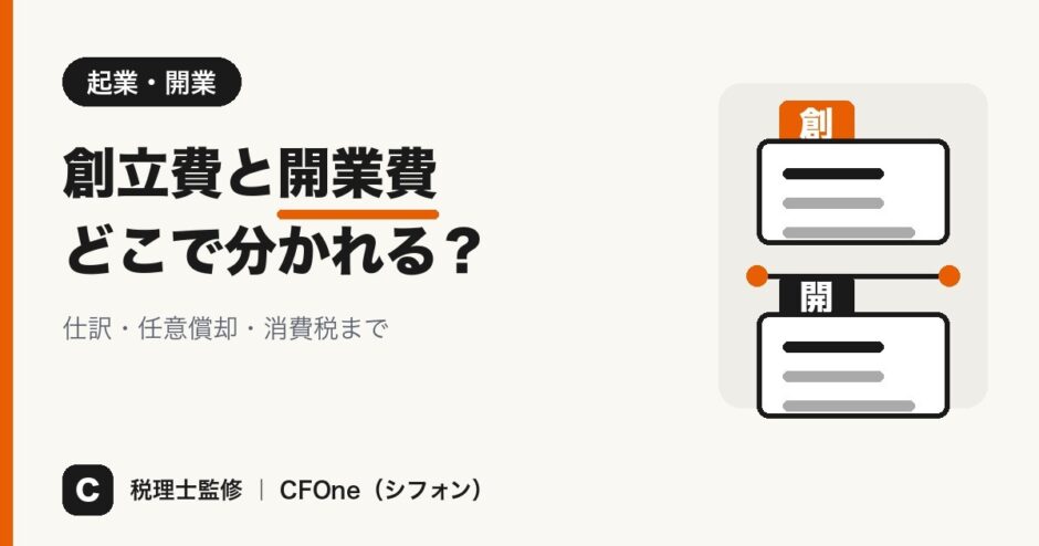 創立費と開業費の違いを表したアイキャッチ画像。設立登記の日を境に、創立費のフォルダと開業費のフォルダに分かれることを示している